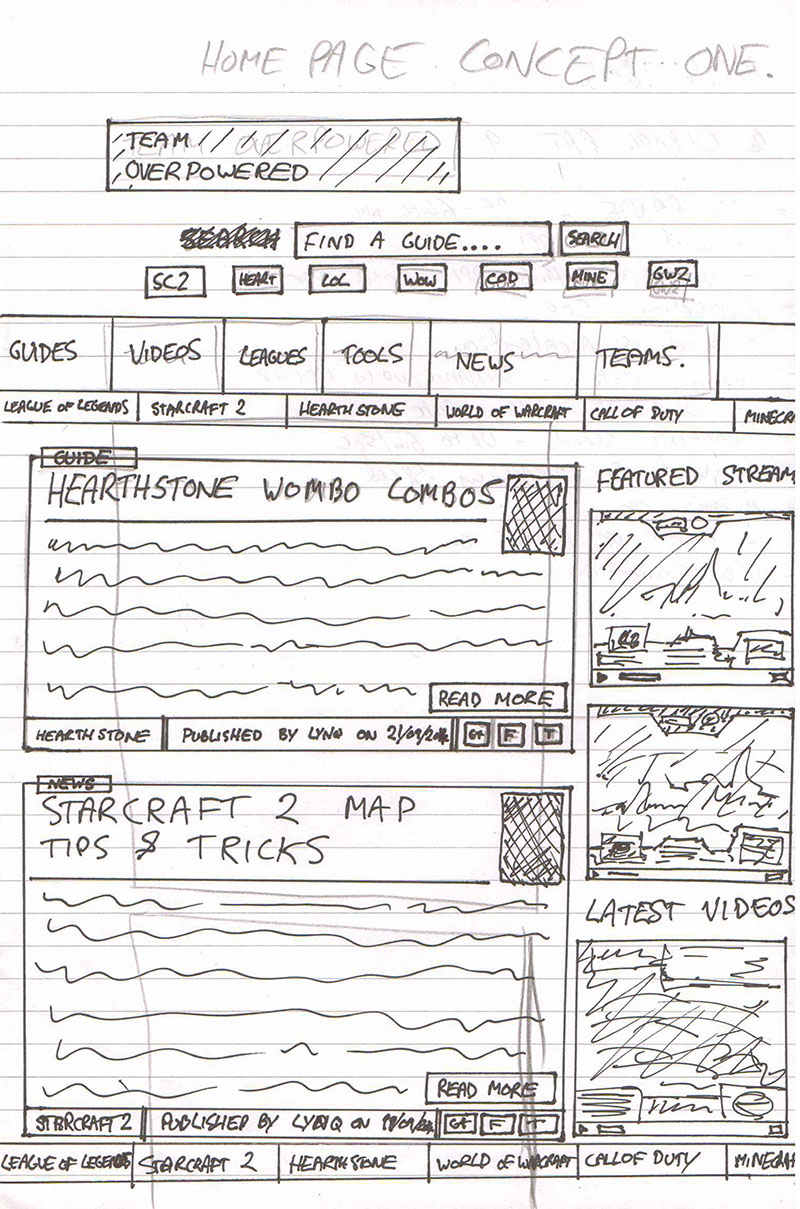 teamoverpowered-wireframe